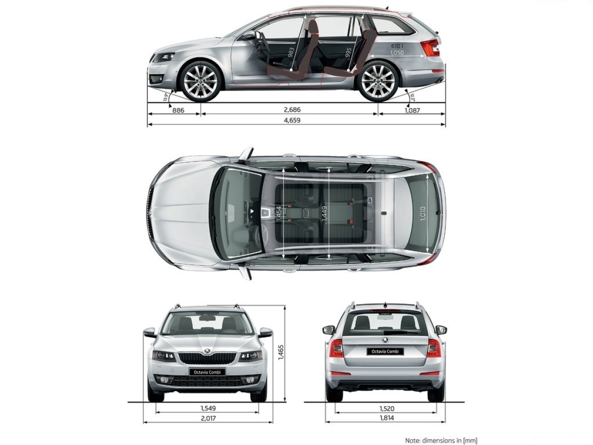 Škoda Octavia Combi