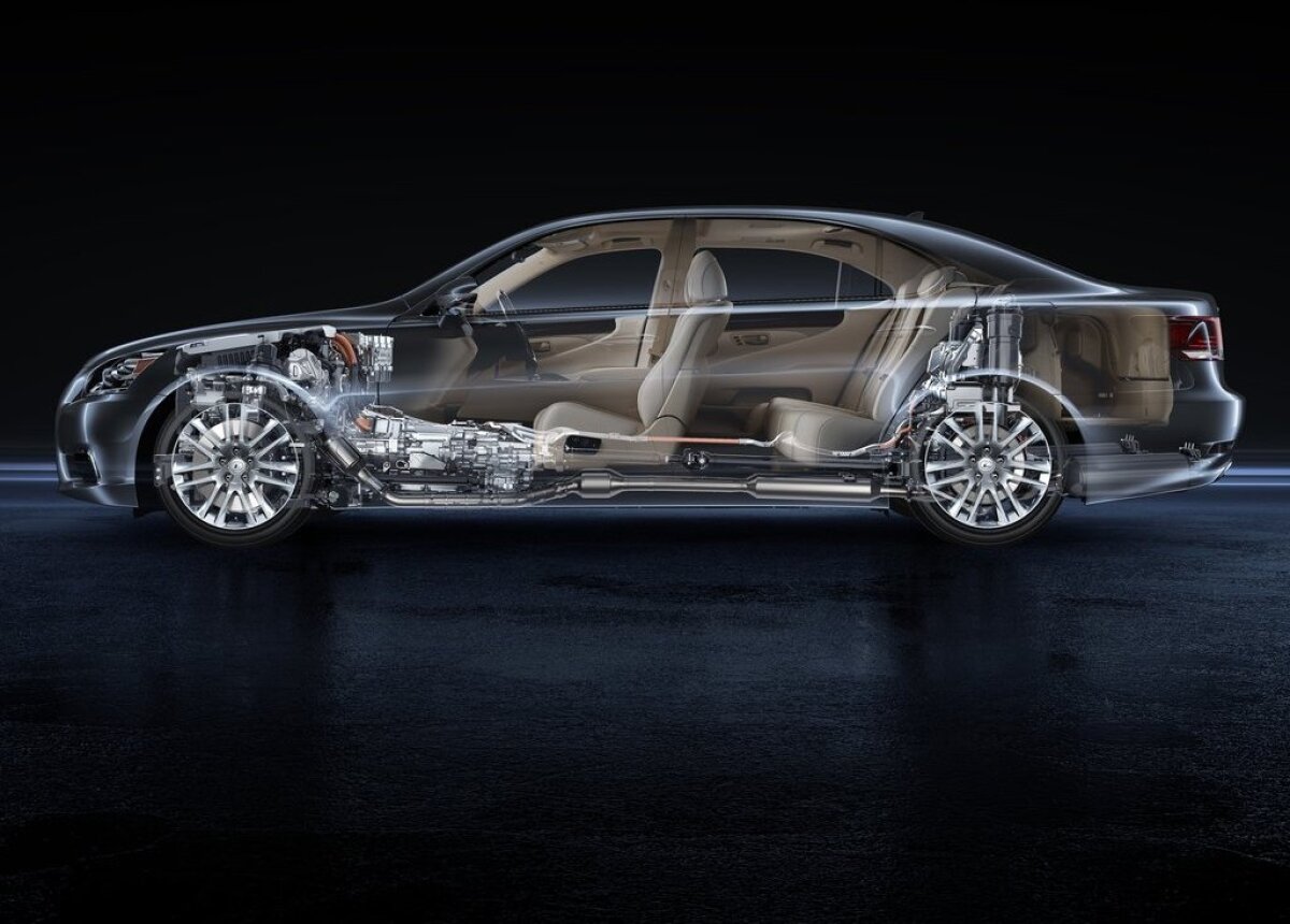 Lexus LS