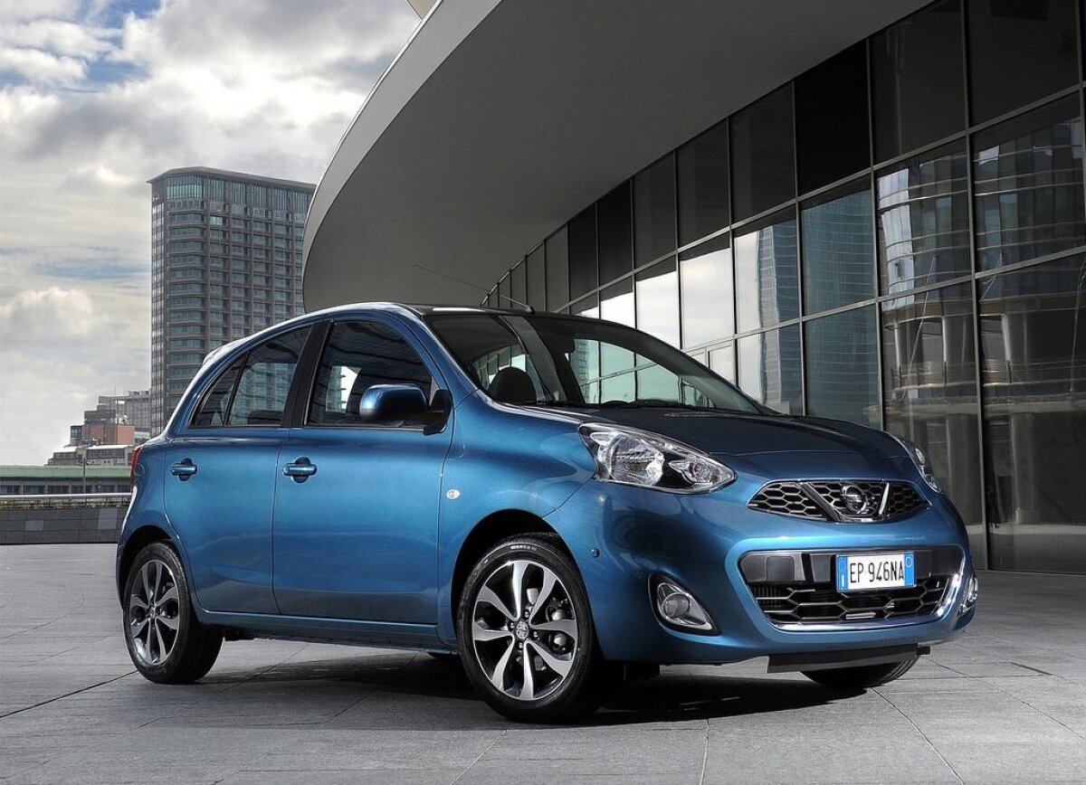 Nissan Micra