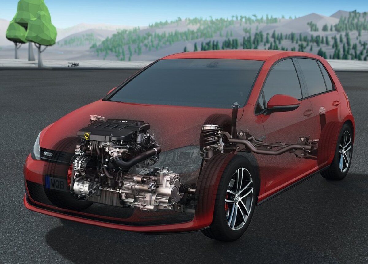 Volkswagen Golf GTD