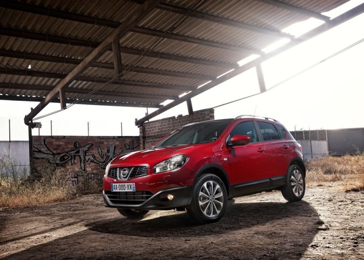 Nissan Qashqai