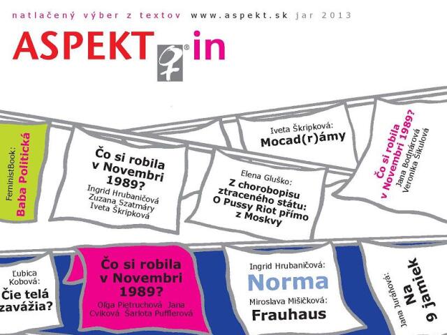 anotka ASPKET