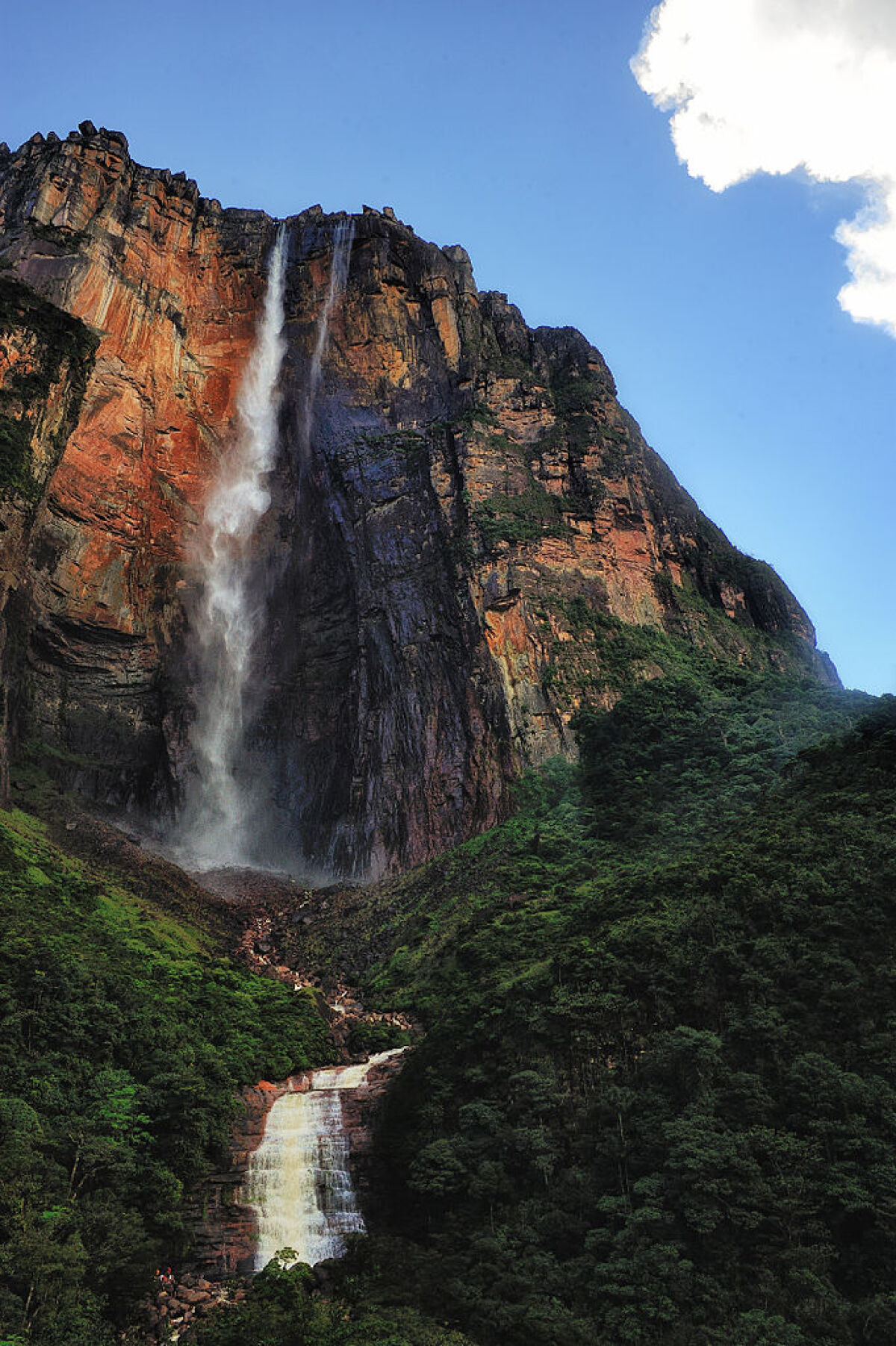 Anjelský vodopád, Salto Angelo
