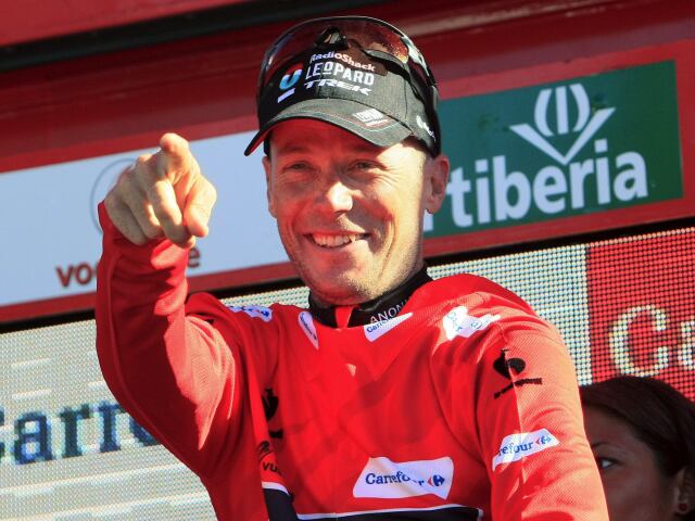 Chris Horner