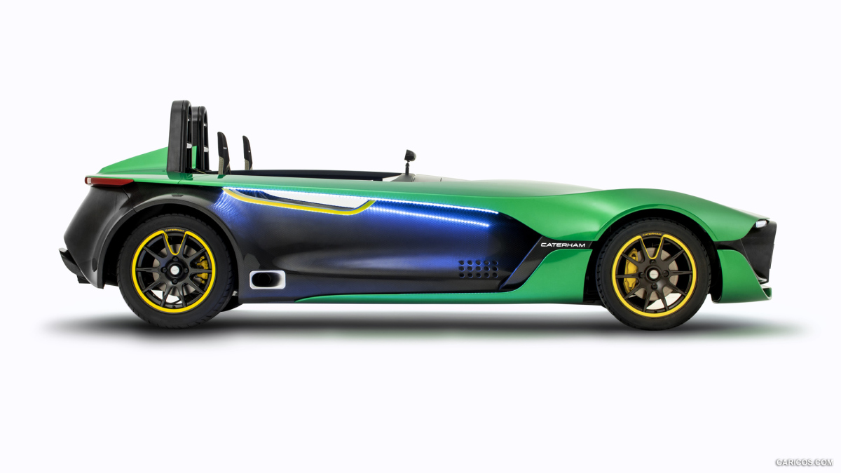 Caterham AeroSeven