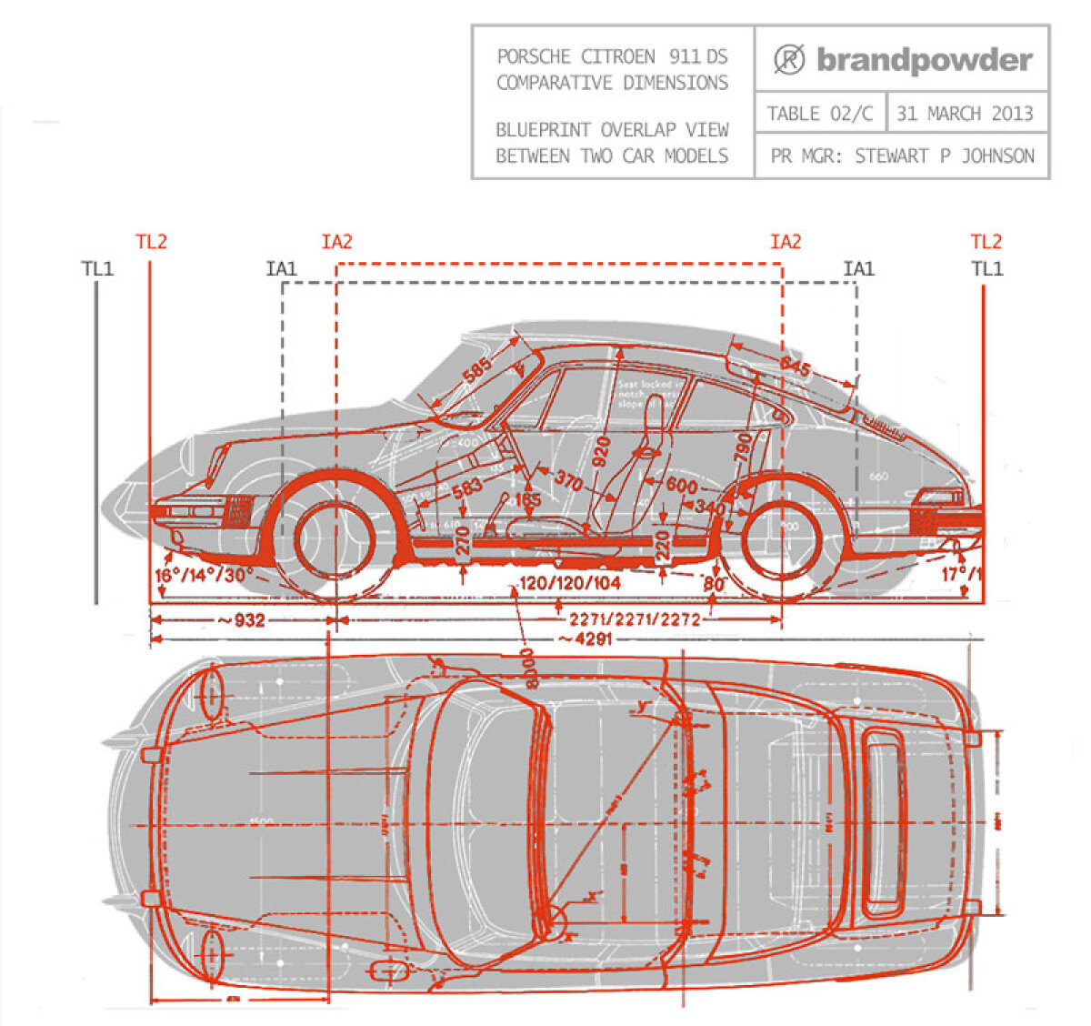 Brandpowder 911 DS