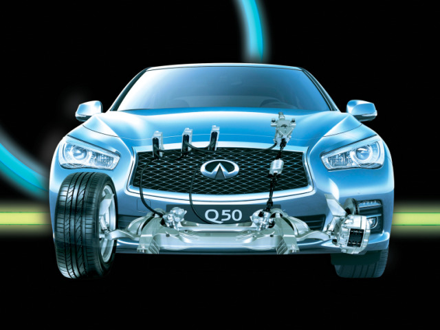 Infiniti Direct Adaptive Steering
