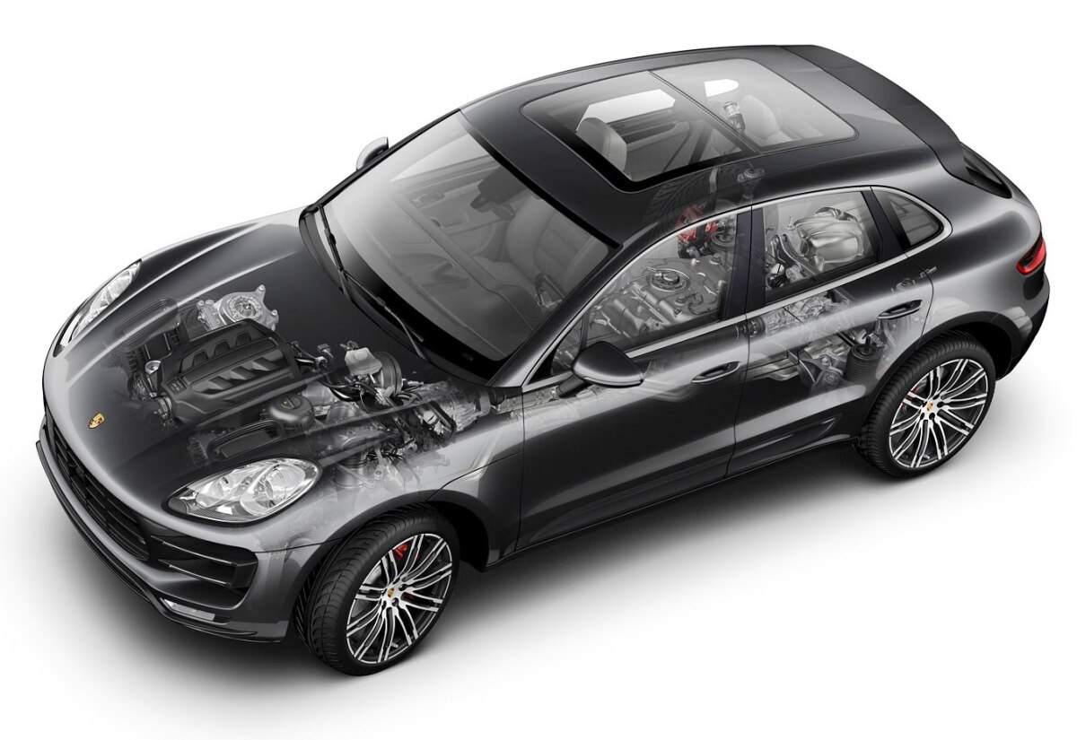 Porsche Macan 2014