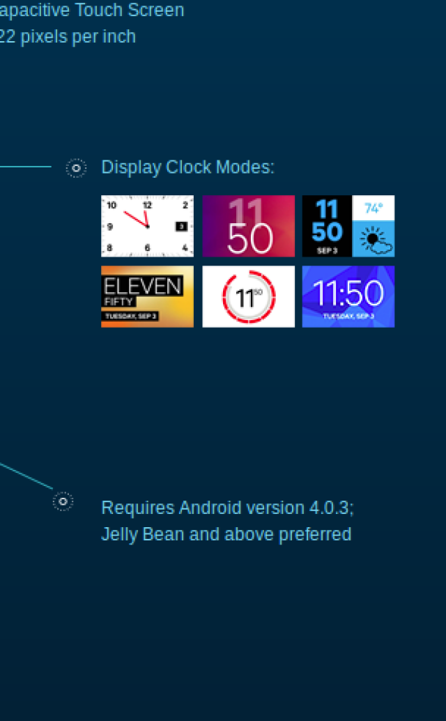 inteligentné hodinky Toq, Qualcomm