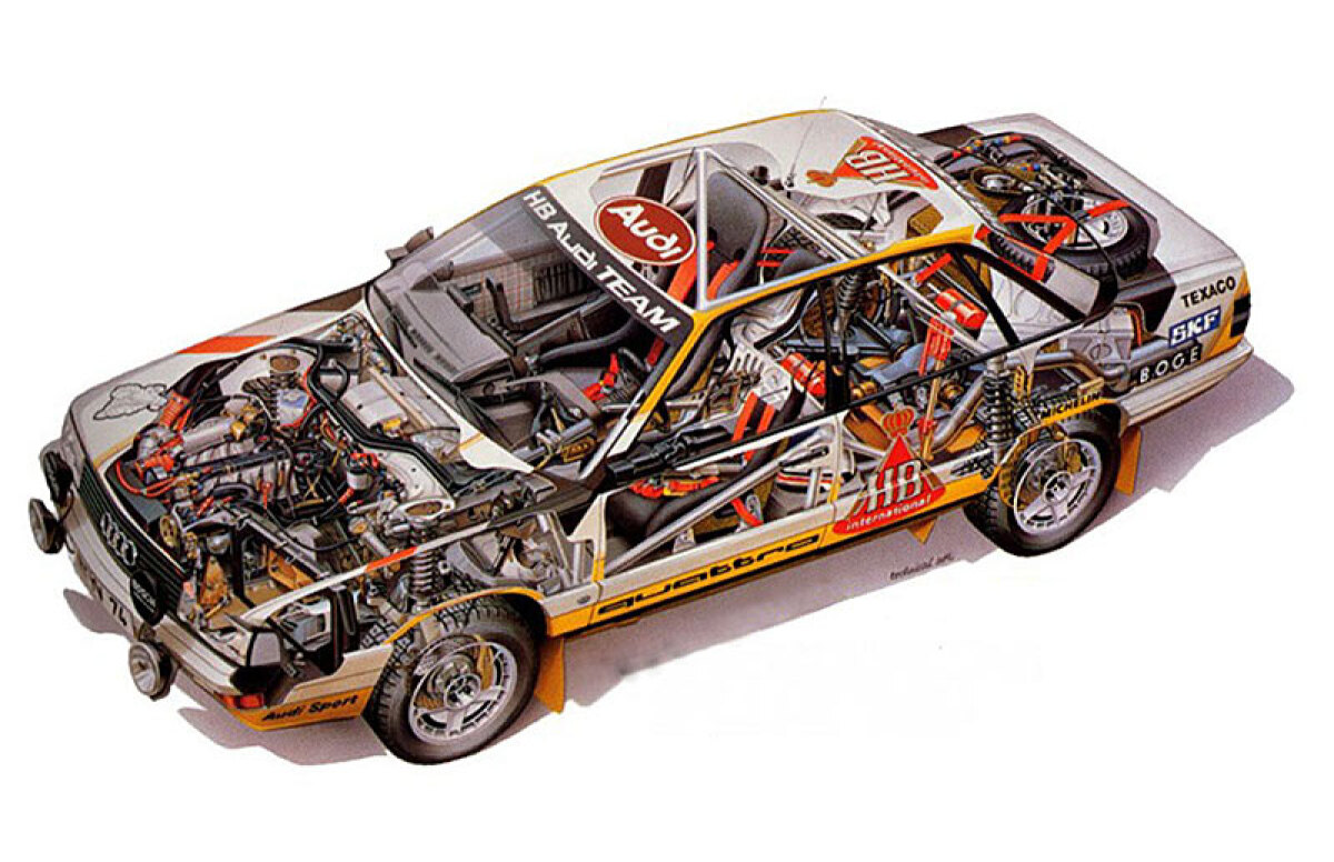 Audi 200 (C3)
