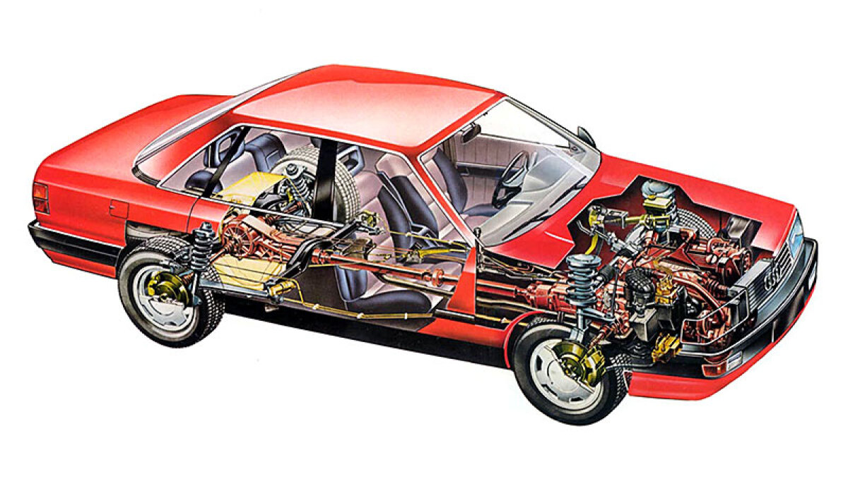 Audi 200 (C3)