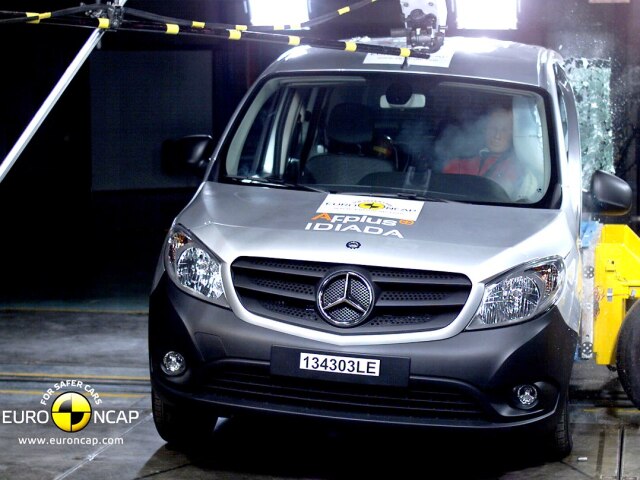 Mercedes-Benz Citan
