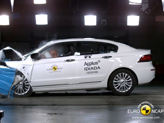 Qoros 3 sedan - Euro NCAP