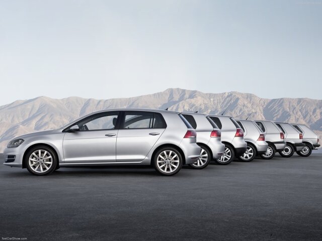 VW Golf