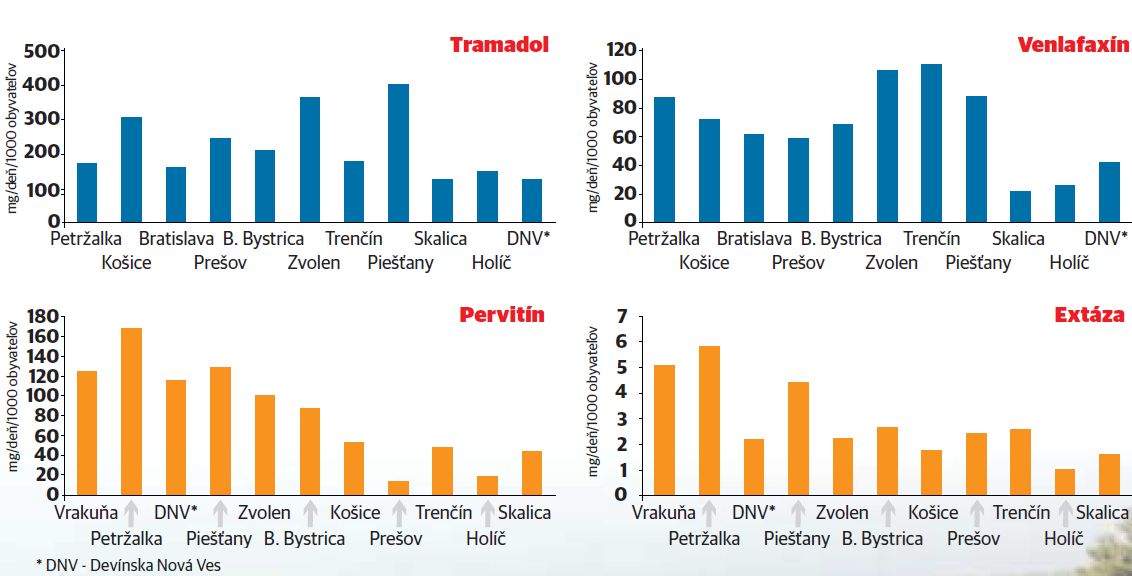 Infografika.