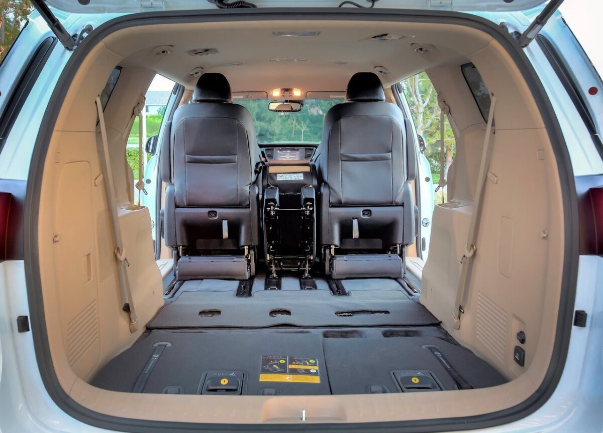 Kia Sedona