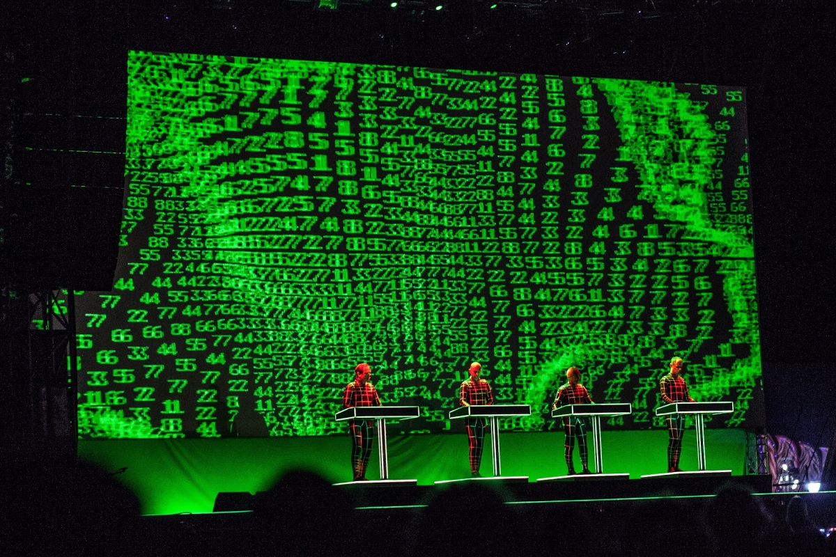Kraftwerk, Pohoda 2014
