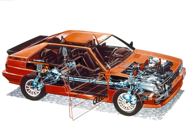 Audi Quattro 1980