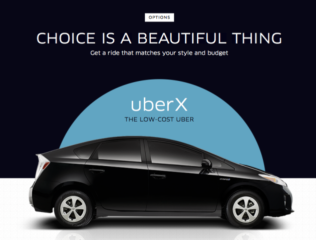 Uber, taxislužba, mobilná aplikácia