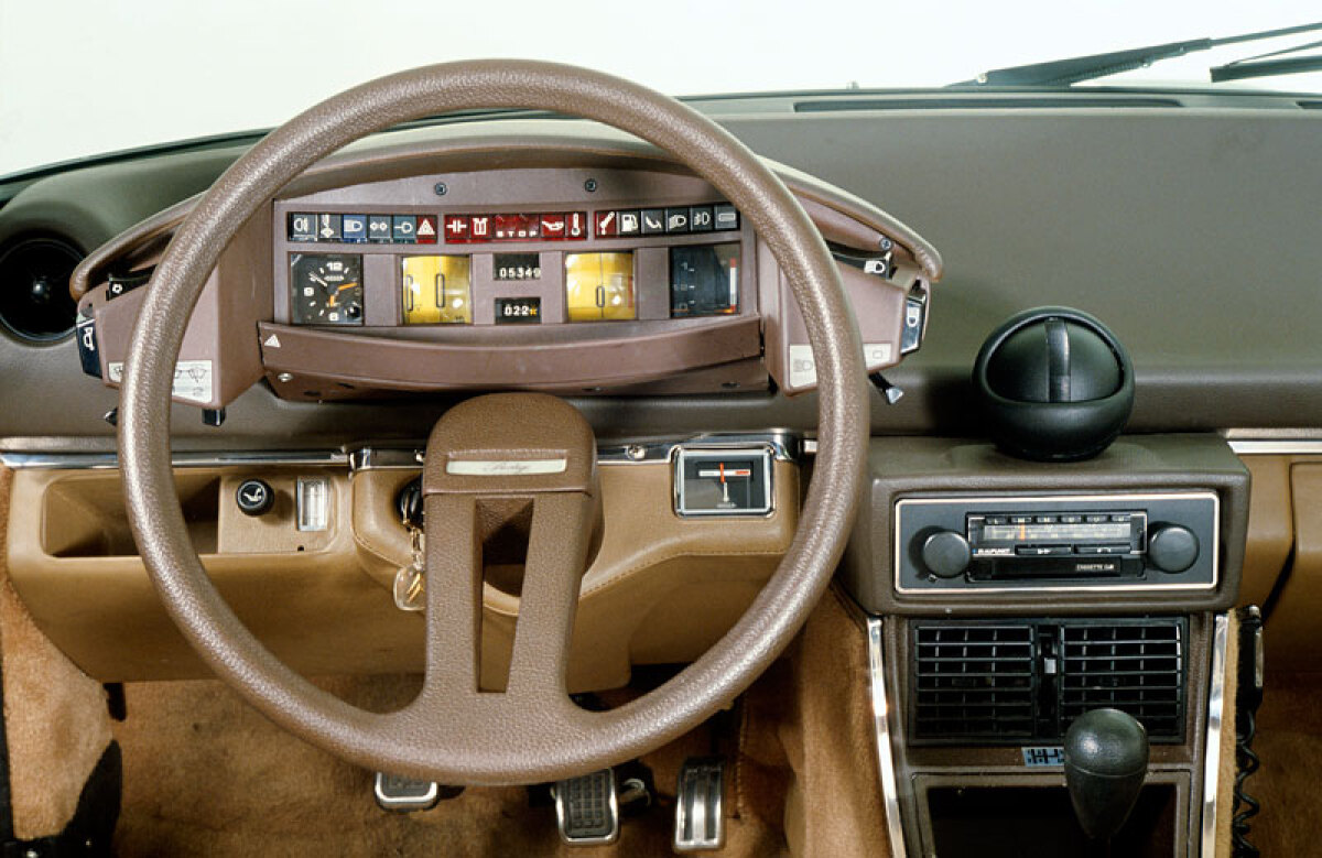 Citroën CX - 40 rokov