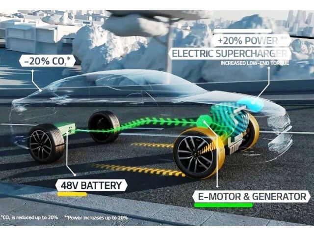 Kia Optima T-Hybrid Concept