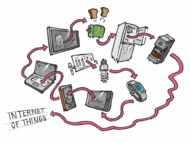 internet vecí, internet of things, intel, IoT, počítače, internet