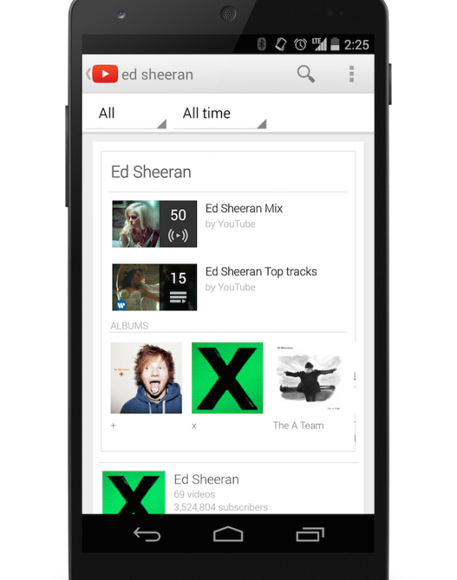 Google, Music Key, YouTube