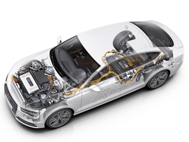 Audi A7 Sportback h-tron quattro