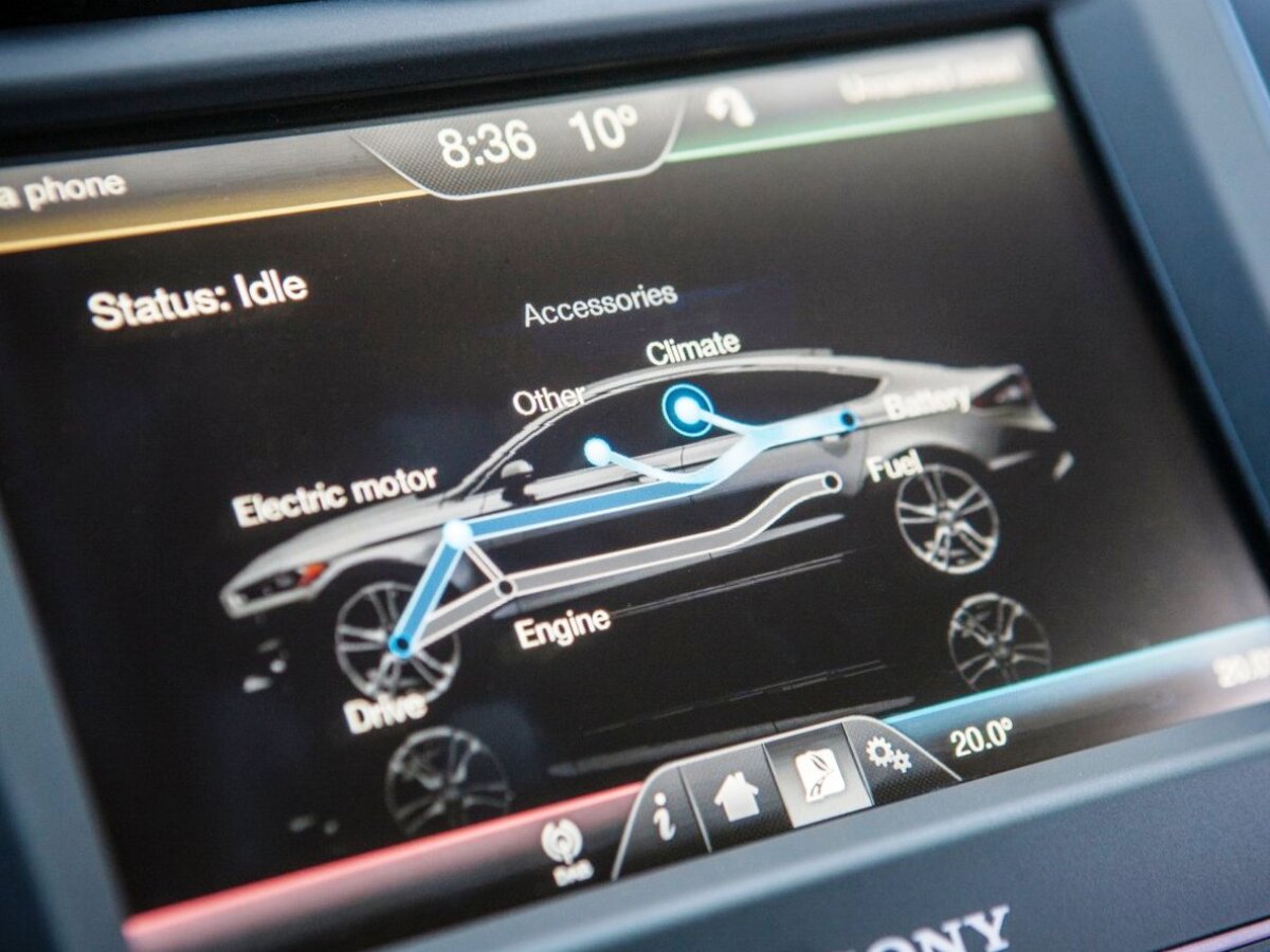Ford Mondeo - 2015
