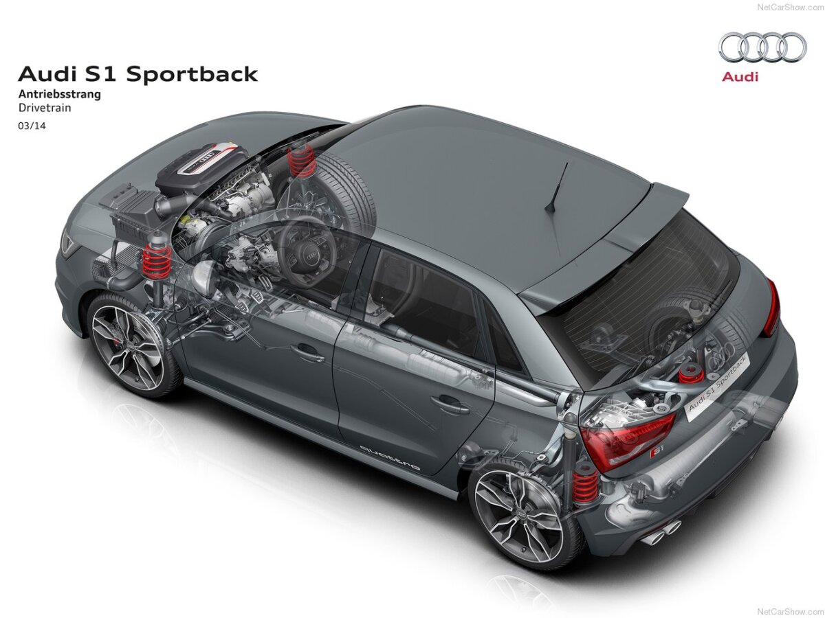 Audi A1/S1 - 2015
