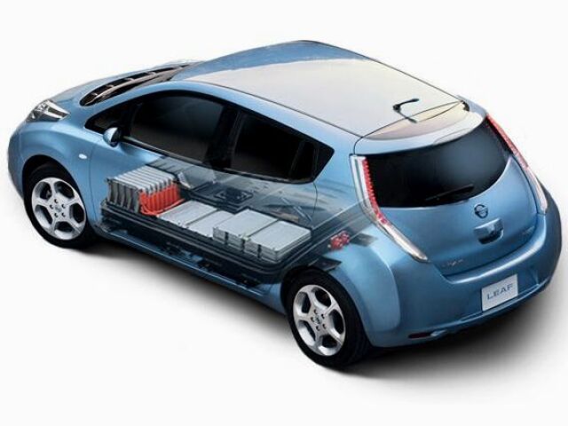Nissan Leaf - batérie