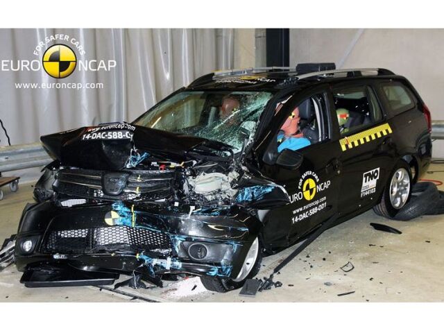 Dacia Logan MCV - Euro NCAP