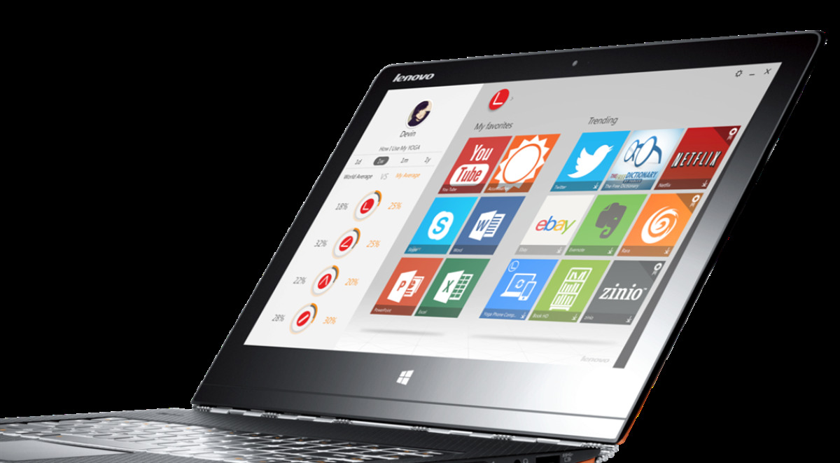 lenovo yoga inzercia