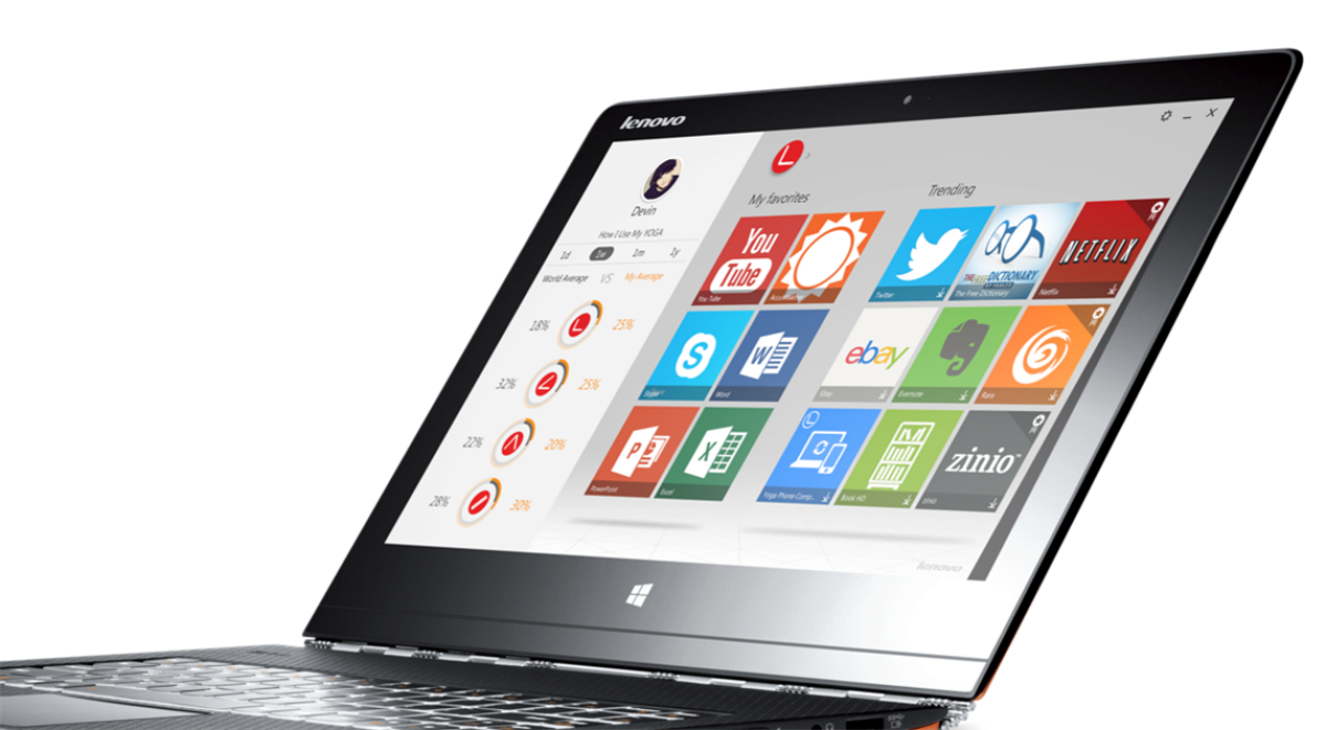lenovo yoga inzercia