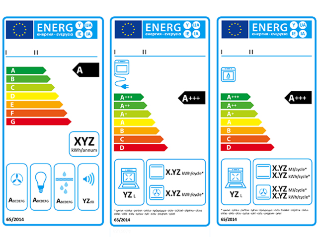 energia, energetický štítok