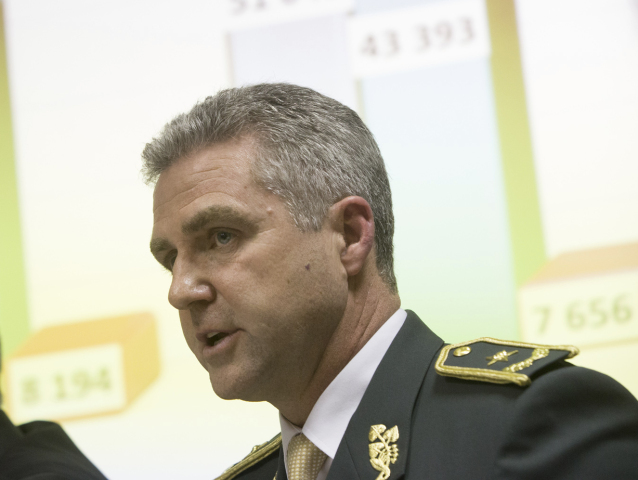 Tibor Gašpar, polícia, policajný prezident