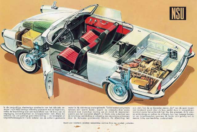 Prým modelom NSU s Wankelovým motorom bolo NSU Spider. Už ten naznačil genetické chyby rotačného agregátu. Automobilka si z toho však ťažkú hlavu nerobila. To jej bolo osudné.