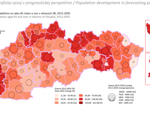 demograficky vyvoj v prognostickej perspektíve