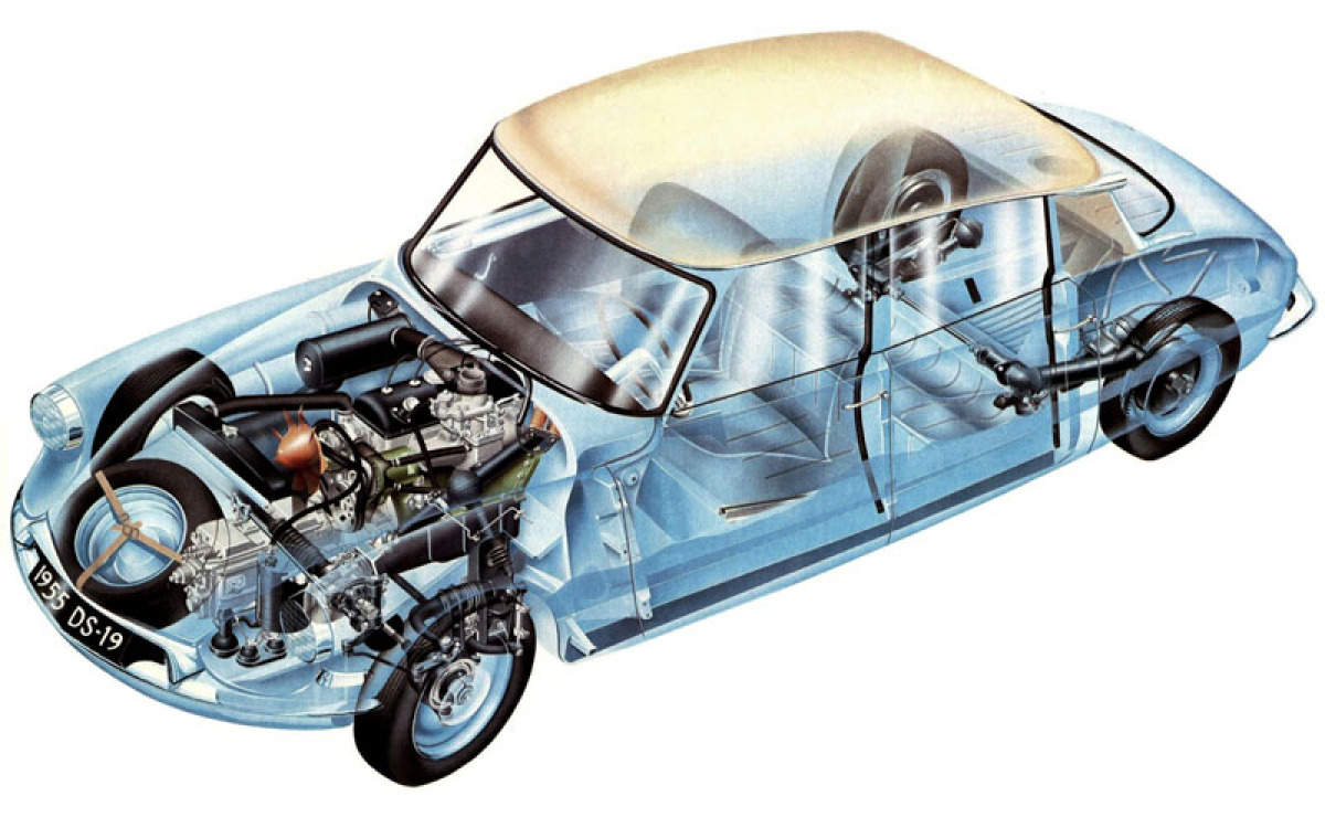 Citroën DS