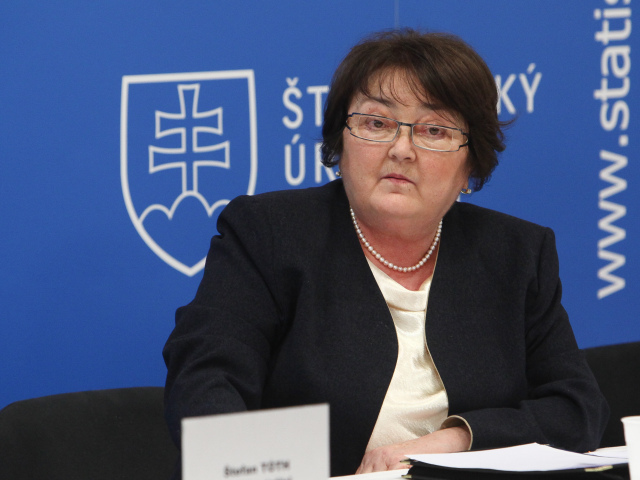 Ľudmila Benkovičová