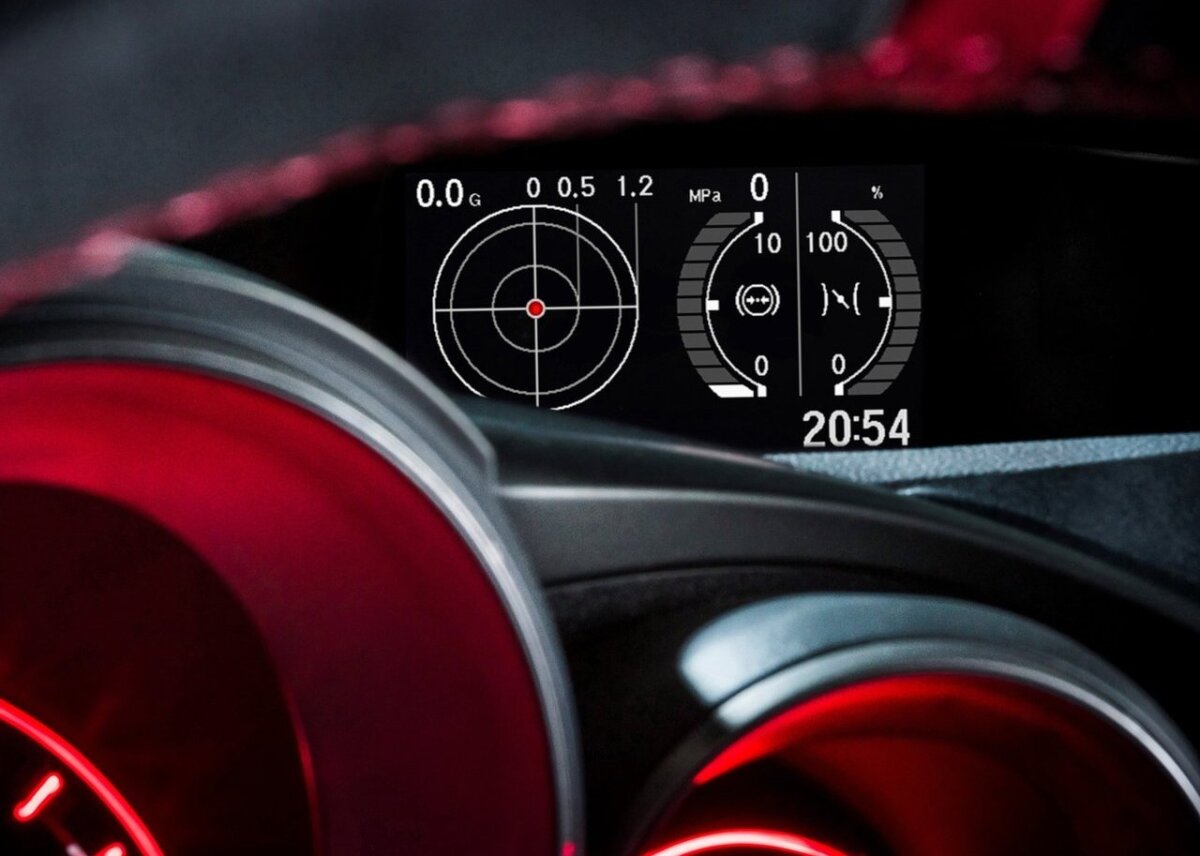 Honda Civic Type-R - 2015