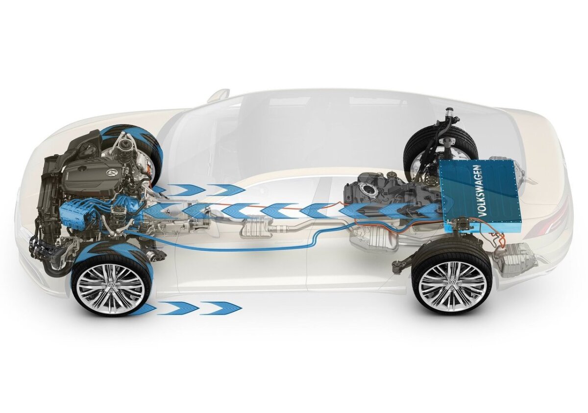Volkswagen C Coupe GTE Concept - 2015