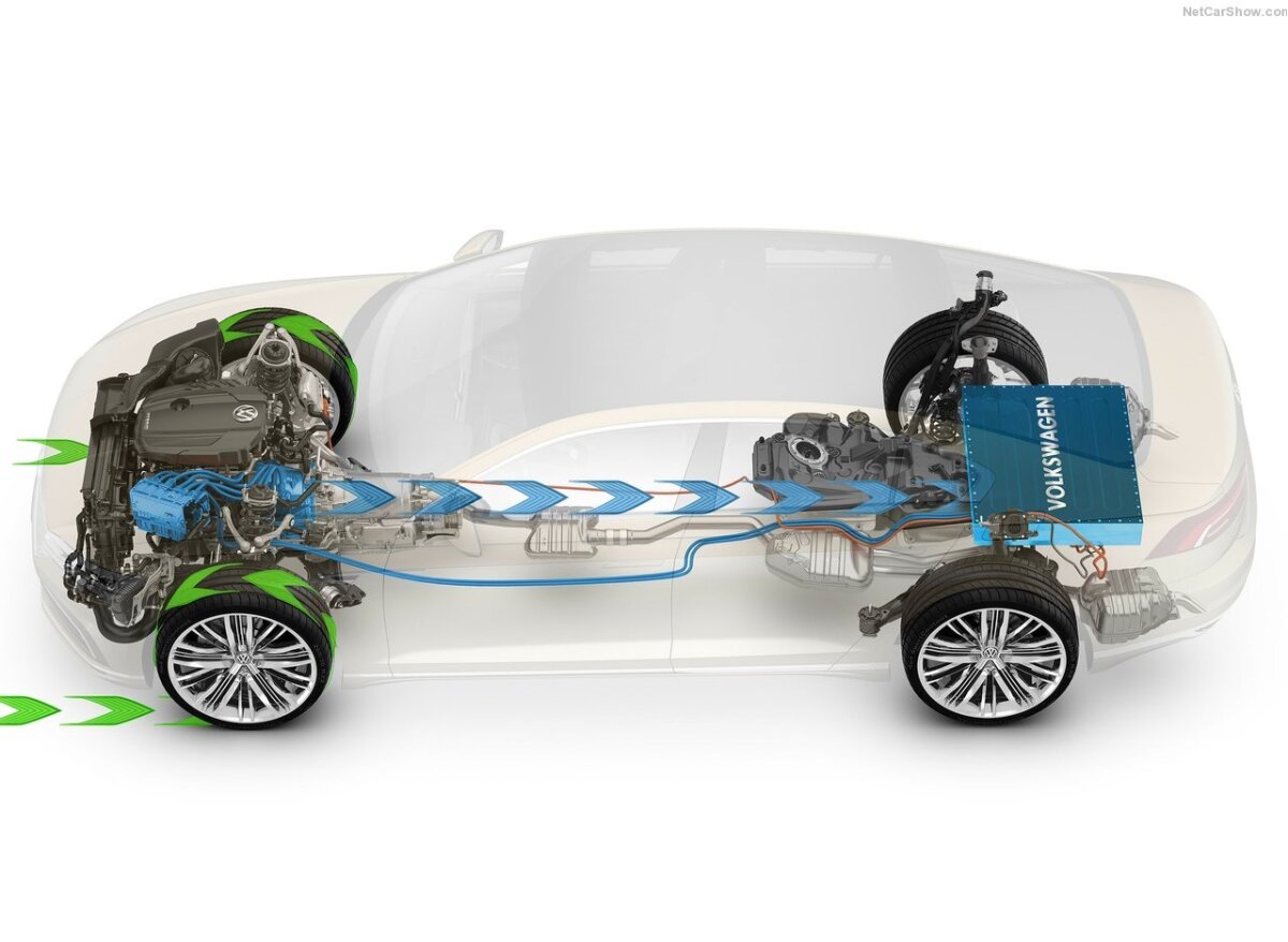 Volkswagen C Coupe GTE Concept - 2015