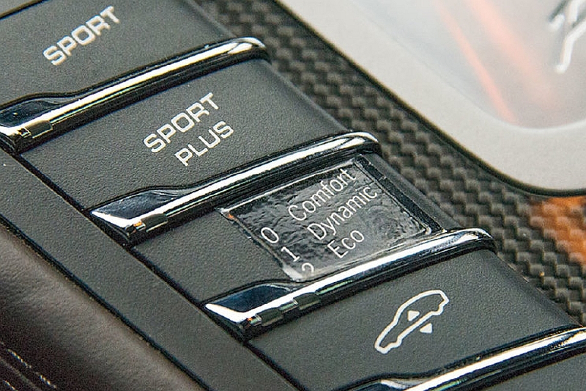 Porsche ACC InnoDrive