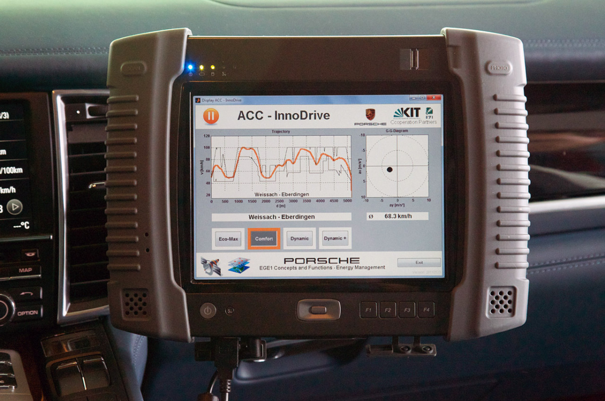 Porsche ACC InnoDrive