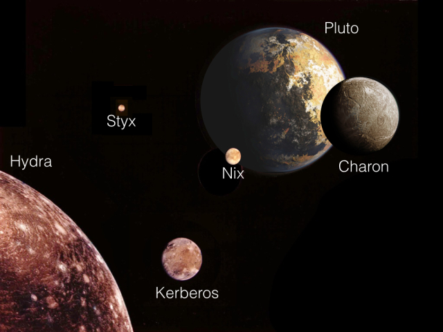 Pluto, mesiace, Styx, Hydra, Charon, Kerberos, Nix