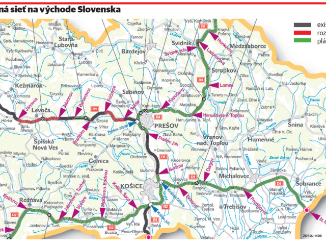 dialničná sieť, východ Slovenska, graf