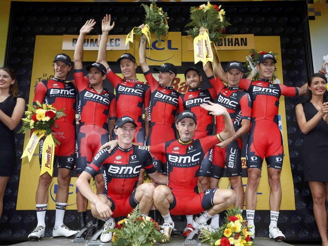BMC Racing