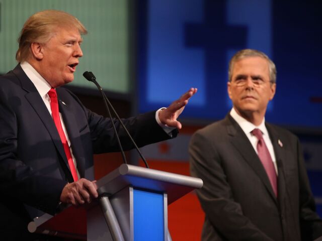 Donald Trump, kandidát na prezidenta, USA, Trump
