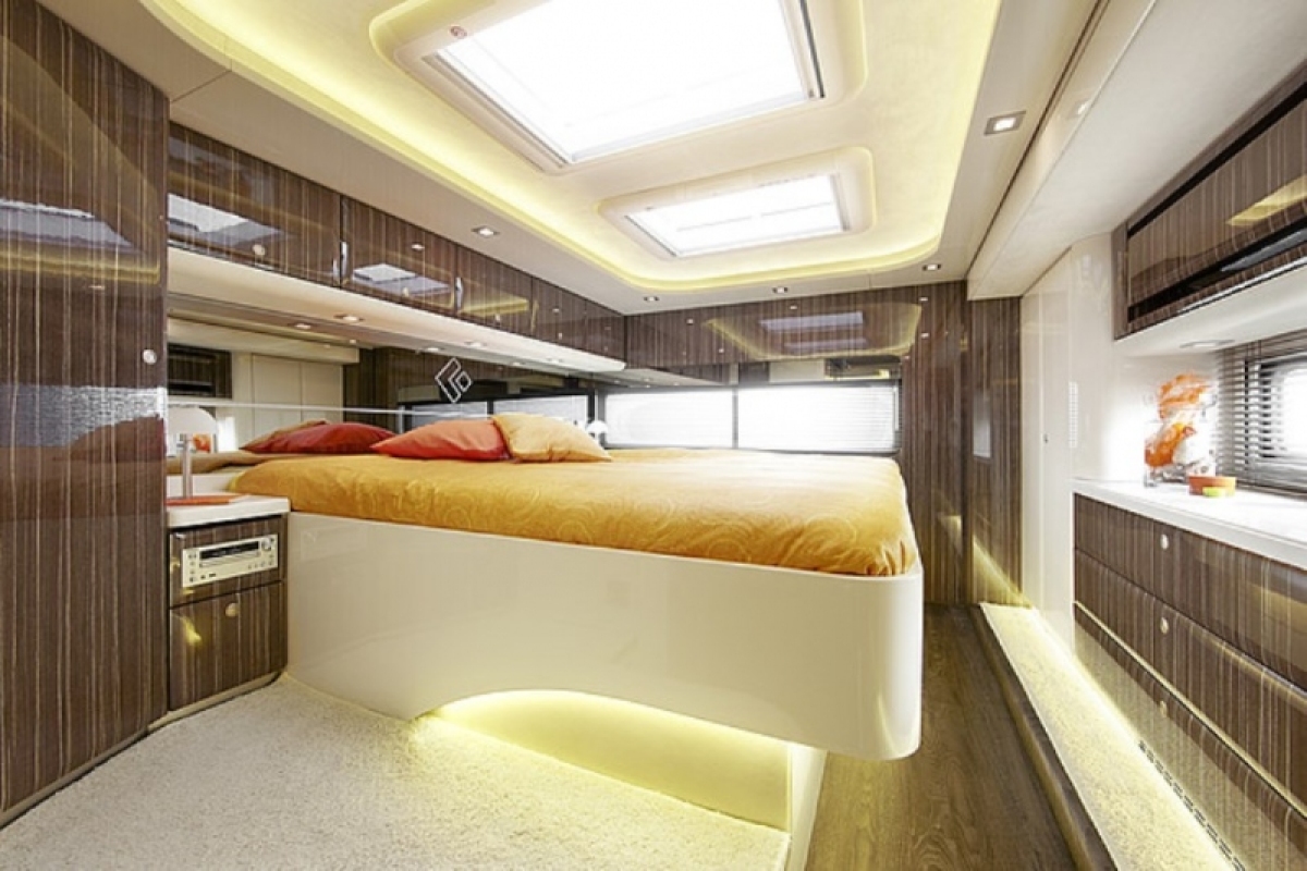 Ketterer Continental - karavan